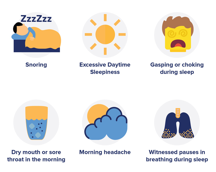warning signs of sleep apnea